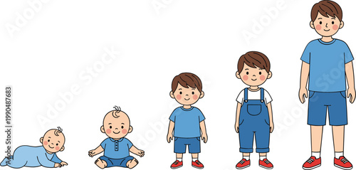 Child Growth Stages Illustration Showing Baby Toddler and Kid Development Milestones with Cute Boy Characters for Education Parenting and Healthcare Design