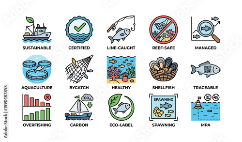 Sustainable fishing icons showing seafood labels on white backdrop