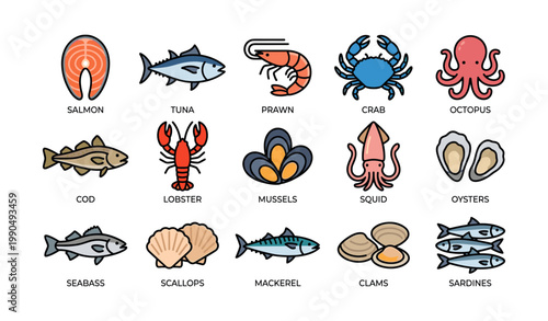 Seafood icons arranged in labeled grid on white background