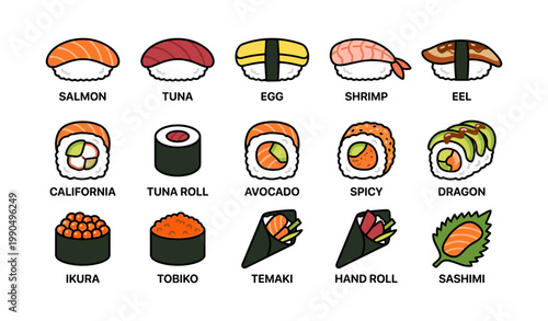 Assorted sushi pieces labeled and arranged in grid on white
