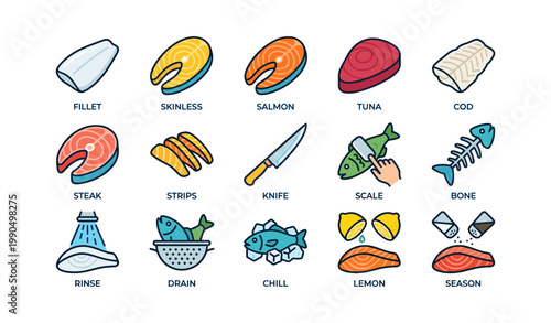 Fish cuts and preparation icons showing types on white background