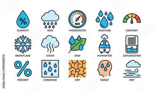 Humidity and moisture icons representing dampness and air devices