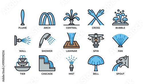 Water fountain icons showing various spray patterns in grid