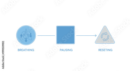 Mindfulness icons, breathing pause reset symbols, meditation signs, wellness graphics