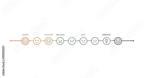 Emotion icons, colorful smiley faces, mood symbols, vector emoticons