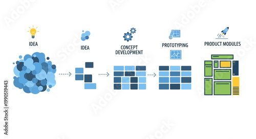 Business process, workflow, development, product design, vector icons