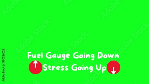 Fuel Gauge Stress Meme Petrol Prices Anxiety Green Screen