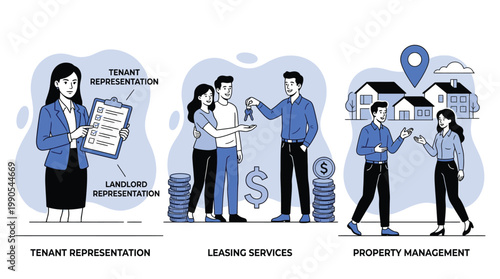 Real Estate Services: Tenant Representation Leasing and Property Manag