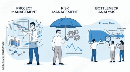 Business Concept Triptych: Project Risk and Bottleneck Analysis with P