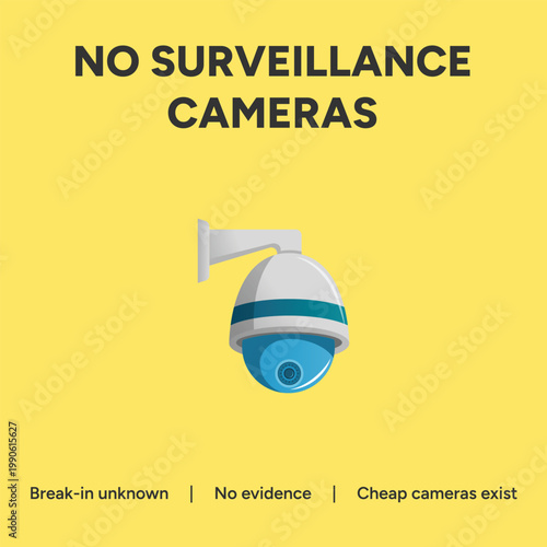 Minimalist vector graphic illustration of a modern security surveillance camera with bold text stating no surveillance cameras are currently present