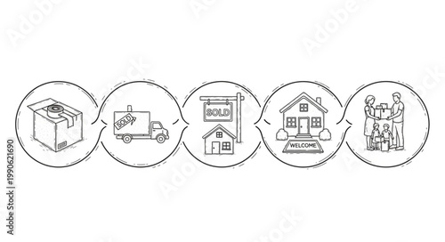 Illustrative Sequence of Moving House and Family Life.