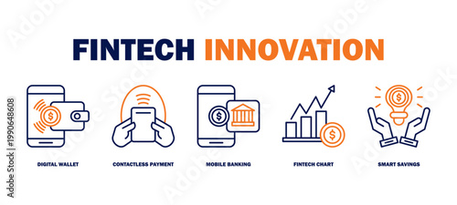 fintech innovation banner web icon vector illustration featuring icons of digital wallet, contactless payment, mobile banking, fintech chart, smart savings.
