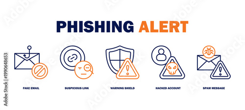 phishing alert banner web icon vector illustration featuring icons of fake email, suspicious link, warning shield, hacked account, spam message.