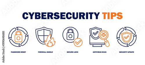 cybersecurity tips banner web icon vector illustration featuring icons of password reset, firewall shield, secure lock, antivirus scan, security update.