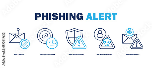 phishing alert banner web icon vector illustration featuring icons of fake email, suspicious link, warning shield, hacked account, spam message.