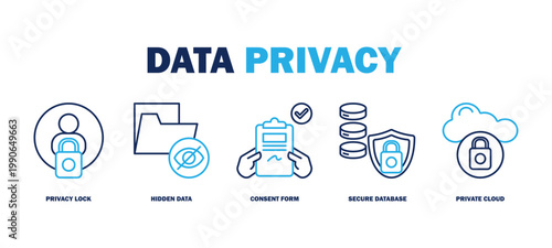 data privacy banner web icon vector illustration featuring icons of privacy lock, hidden data, consent form, secure database, private cloud.