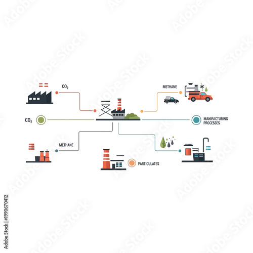 Industrial process diagram shows carbon capture and utilization in manufacturing