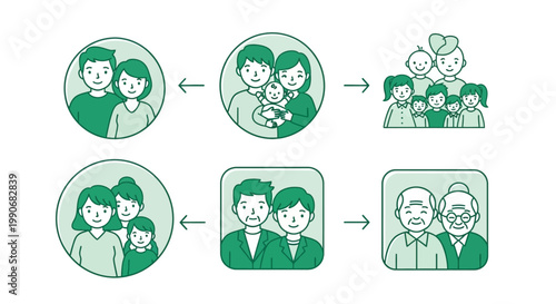 Illustrating family growth and generational changes over time.
