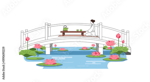 Serene bridge over a pond with pink lotus flowers and greenery