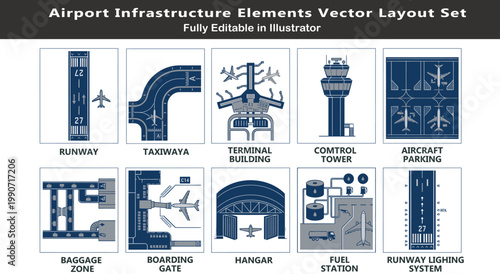Airport infrastructure vector icons set, top view aviation layout symbols, runway, taxiway, terminal, control tower, hangar, boarding gates, CAD plan