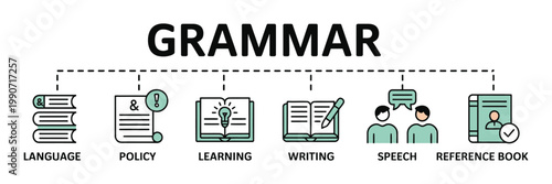 Grammar curriculum icons in mint green duotone for student handouts