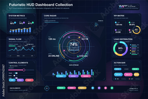 Futuristic HUD dashboard collection with neon radar interface, analytics panels, circular charts, control widgets, and dark grid background