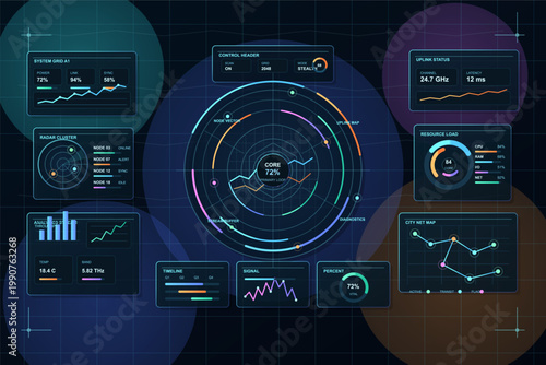 Futuristic HUD dashboard with central circular core display, radar, analytics panels, network map, and neon data widgets on dark tech grid.