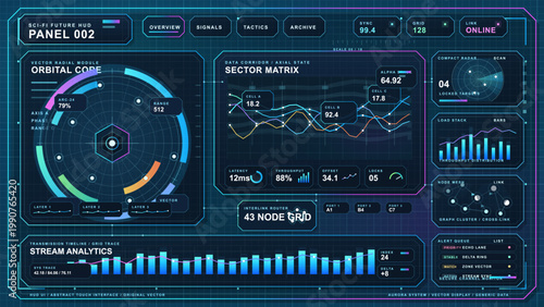 Futuristic HUD dashboard panel with orbital radar module, sector matrix charts, compact scan display, and neon data stream interface layout