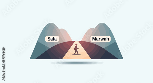 Safa and Marwah hajj pillar icons depicting the sai ritual pilgrimage for umrah vector illustration