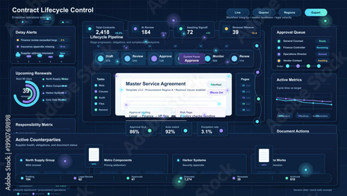 Dark contract lifecycle management dashboard interface with approval queue, renewal alerts, compliance metrics and document workflow panels