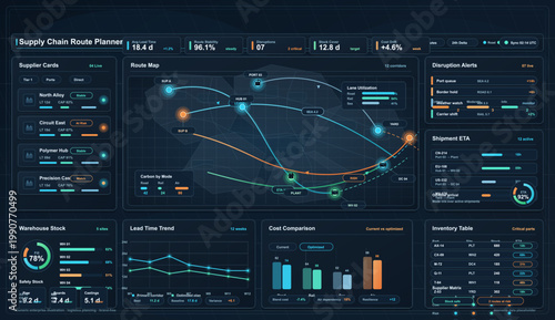 Dark supply chain route planner dashboard interface with logistics map, shipment ETA, disruption alerts, warehouse stock and cost panels