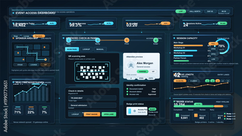 Futuristic event access dashboard interface with attendee check-in panel, venue map, session capacity charts, and badge status widgets in dark theme