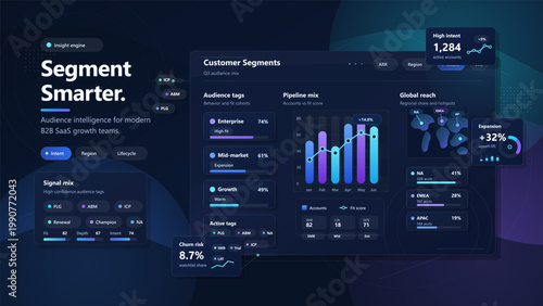 Dark customer segmentation analytics dashboard with audience tags, pipeline mix chart, regional reach panels, and intent metrics for SaaS.