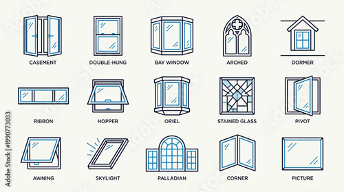 Various Types of Windows.