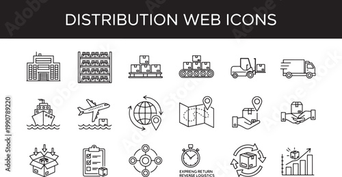 Distribution Web Icons Set: Logistics and Supply Chain Management Line Art Collection