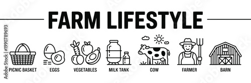 Farm lifestyle line icons with barn, cow, farmer and fresh produce