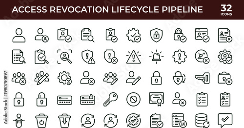 Access revocation lifecycle pipeline outline icon set identity deprovisioning authorization security workflow compliance interface vector collection toolkit