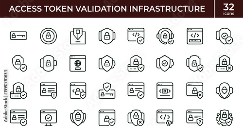 Access token validation infrastructure outline icon set authentication API security identity verification authorization interface vector collection toolkit