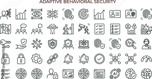 Adaptive behavioral security outline icon set identity monitoring biometrics threat detection access protection cybersecurity analytics interface vector collection toolkit