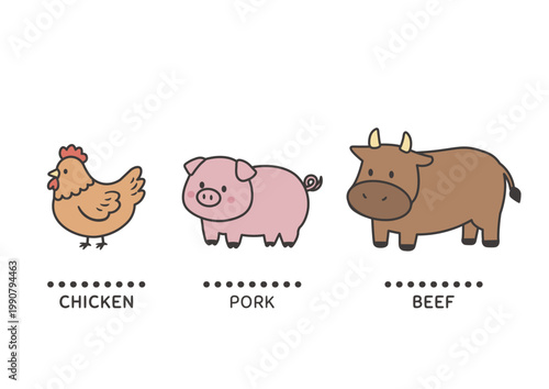 ビーフ　ポーク　チキン　鶏と豚と牛のイラスト　
シンプルでかわいい素材