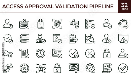 Access approval validation pipeline outline icon set authorization identity verification workflow security process interface vector collection toolkit