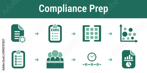 Structured path for mapping standards checking material topics collecting datapoints and preparing disclosures Useful for legal teams sustainability managers and reporting dashboards