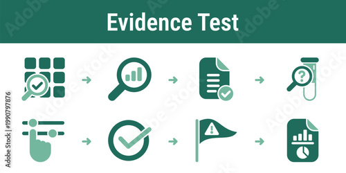 Step by step path for selecting samples checking evidence testing controls and documenting findings Useful for assurance teams audit support and verification dashboards