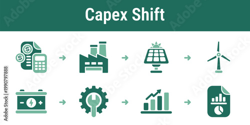 Clear process for moving budget from emitting assets toward cleaner energy and retrofit actions Useful for transition plans finance teams board reviews and disclosure pages