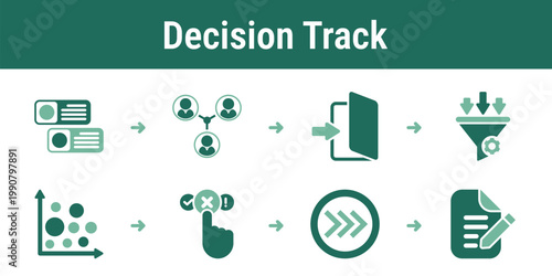 Clear process for filtering issues comparing severity and selecting reportable topics in ESG reporting Useful for internal governance boards consultants and materiality workshops