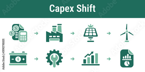 Clear process for moving budget from emitting assets toward cleaner energy and retrofit actions Useful for transition plans finance teams board reviews and disclosure pages