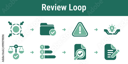 Logical path for checking evidence testing thresholds balancing viewpoints and validating final priorities Useful for audit readiness internal reviews and disclosure preparation
