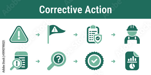 Step by step process for flagging issues assigning fixes confirming evidence and restoring supplier approval Useful for risk management procurement portals and ESG dashboards