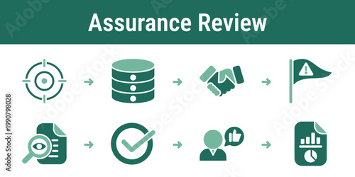 Logical flow for reviewing scope reconciling data resolving issues and preparing an assurance opinion Useful for external assurance providers internal audit and reporting teams