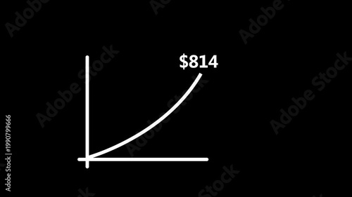 Business Growth Curve Animation with Rising Profit Arrow and $1000 Target. Financial Success Concept for Video